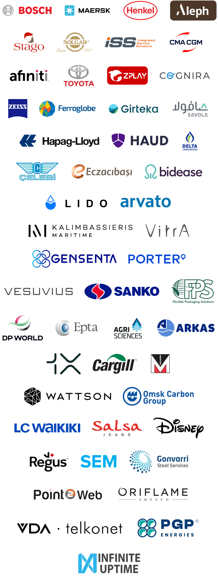 clients